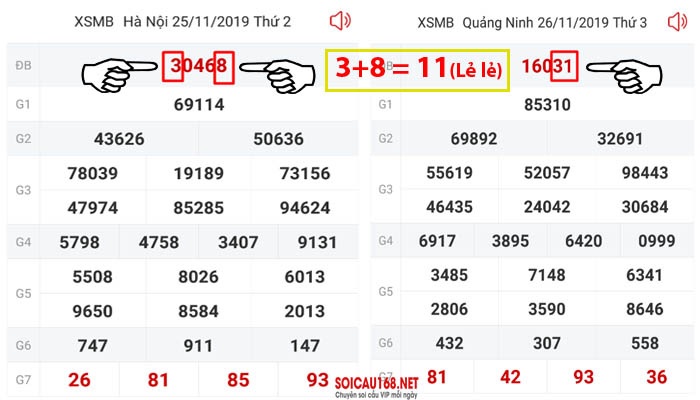 Soi cầu chẵn lẻ